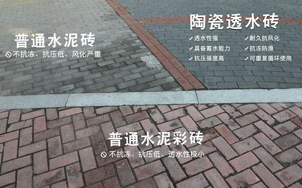 景观园林透水铺装施工技术要点
